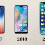 New Android phone features to watch out this 2019