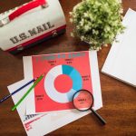Unlocking Niche eCommerce Growth: How Mobile Data and Analytics Drive Success