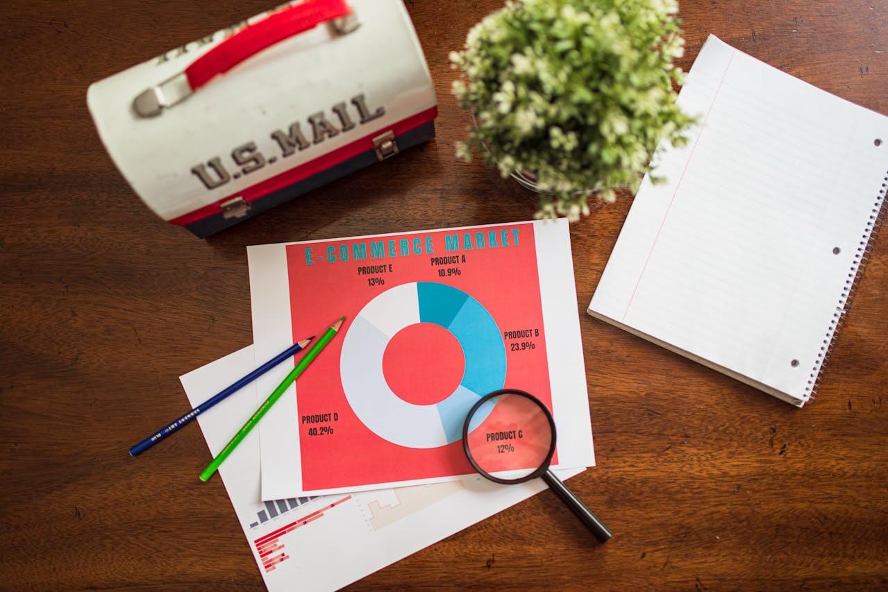 Image showing an e-commerce market chart, magnifier, some pencils, a notebook and a suitcase on a desk. Photo by RDNE Stock project on Pexels